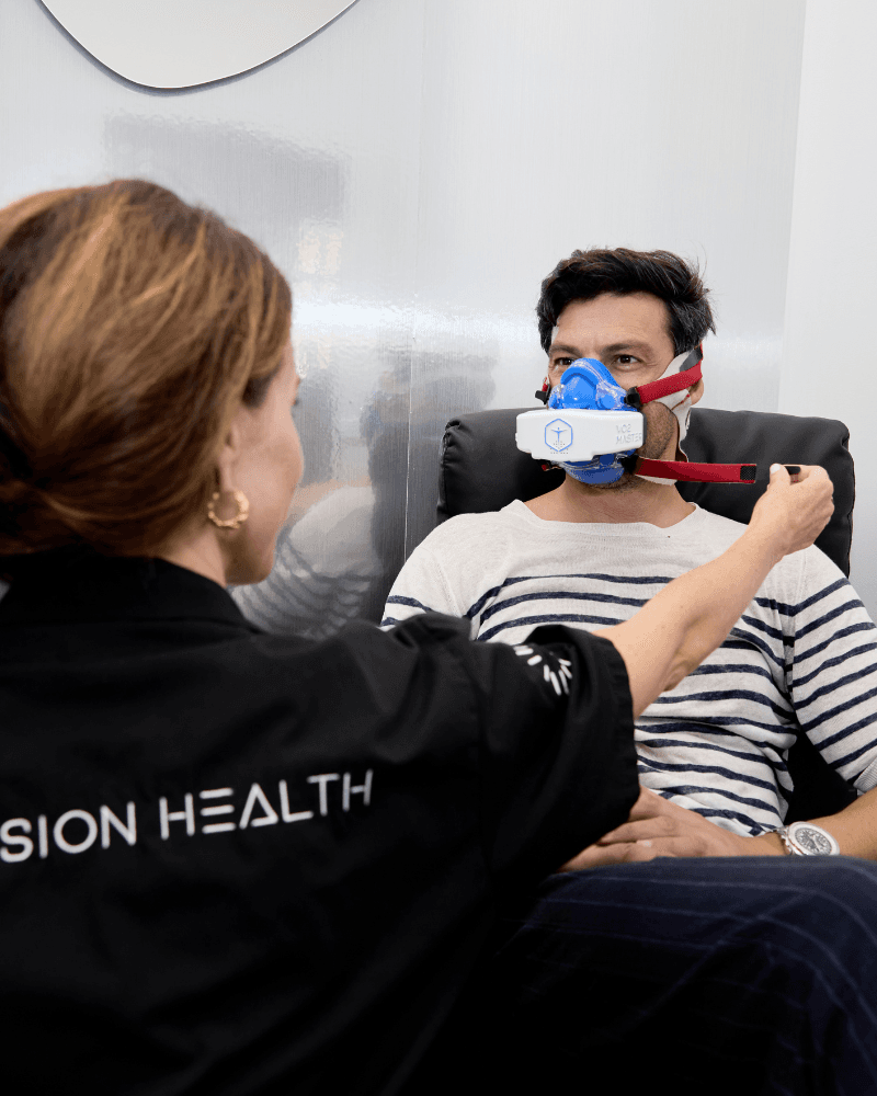 Resting Metabolic Rate (RMR) 